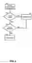 Fig. 05 - Server-side protocol configuration of accessing clients
