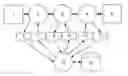 Fig. 01 - Coding of data in a data package