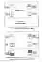 Fig. 04 - Information routing