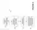 Fig. 07 - Providing a portion of an electronic mail message based upon digital rights