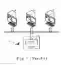 Fig. 02 - Data synchronization system and method