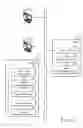 Fig. 06 - Data synchronization system and method