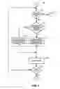 Fig. 06 - Apparatus, and associated method, for facilitating network selection by a mobile node pursuant to a packet data communication service