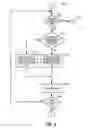 Fig. 07 - Apparatus, and associated method, for facilitating network selection by a mobile node pursuant to a packet data communication service