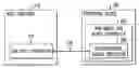 Fig. 01 - Controller for peripheral communications with processing capacity for peripheral functions