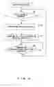 Fig. 07 - Data transfer apparatus and transfer control program