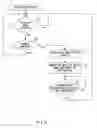 Fig. 08 - Data transfer apparatus and transfer control program