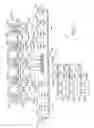 Fig. 02 - Memory latency and bandwidth optimizations