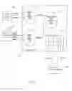 Fig. 07 - Memory latency and bandwidth optimizations