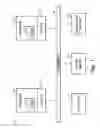 Fig. 02 - System bus read data transfers with data ordering control bits