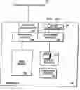 Fig. 01 - Method and apparatus for initializing dynamic random access memory (DRAM) devices
