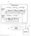 Fig. 01 - Method of identifying participants in secure web sessions