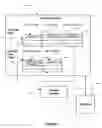 Fig. 03 - Method of identifying participants in secure web sessions