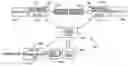 Fig. 01 - Cryptographically enforced, multiple-role, policy-enabled object dissemination control mechanism