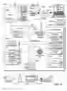 Fig. 06 - Digests to identify elements in a signature process