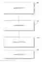 Fig. 01 - Security associations for devices