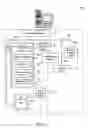Fig. 03 - Method and system for session based watermarking of encrypted content