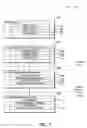 Fig. 04 - Method and system for session based watermarking of encrypted content