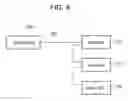 Fig. 09 - Data transfer device