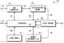 Fig. 01 - Autonomous memory checker for runtime security assurance and method therefore