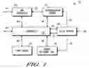 Fig. 02 - Autonomous memory checker for runtime security assurance and method therefore