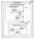 Fig. 01 - Techniques for permitting access across a context barrier on a small footprint device using an entry point object