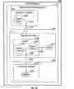 Fig. 08 - Techniques for permitting access across a context barrier on a small footprint device using an entry point object