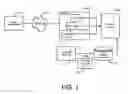 Fig. 02 - System and method for automatic recovery from fault conditions in networked computer services