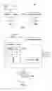Fig. 02 - Metadata access during error handling routines