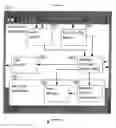 Fig. 10 - System and method for persistent RAM disk