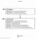Fig. 11 - System and method for persistent RAM disk