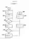 Fig. 20 - System and method for persistent RAM disk