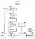 Fig. 25 - System and method for persistent RAM disk