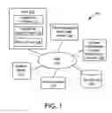 Fig. 02 - Method and system for restoring data