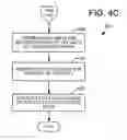 Fig. 06 - Method and system for restoring data