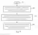 Fig. 06 - METHOD FOR MANAGING A CIRCUIT SYSTEM DURING MODE-SWITCHING