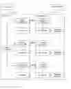 Fig. 01 - Predictive algorithm for load balancing data transfers across components