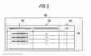 Fig. 04 - Computer system for recovering data based on priority of the data