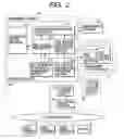 Fig. 03 - Information management system, control method thereof, information management server and program for same