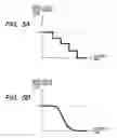 Fig. 06 - Information management system, control method thereof, information management server and program for same