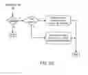 Fig. 09 - Integrated diagnostic system