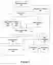 Fig. 04 - Configuration proxy service for the extended firmware interface environment