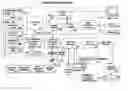 Fig. 01 - SQL server debugging in a distributed database environment