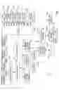 Fig. 02 - Test tool for application programming interfaces