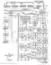Fig. 02 - Method and apparatus for responding to critical abstracted platform events in a data processing system