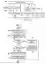 Fig. 04 - Method and apparatus for responding to critical abstracted platform events in a data processing system