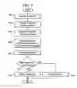 Fig. 05 - Method and apparatus for responding to critical abstracted platform events in a data processing system