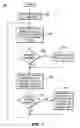 Fig. 07 - Method and system for storing data using a continuous data protection system