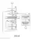 Fig. 06 - Apparatus, method, and program for correcting time of event trace data