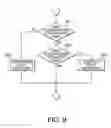 Fig. 07 - Apparatus, method, and program for correcting time of event trace data
